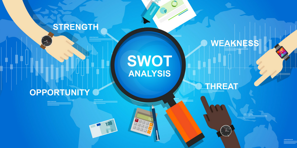 How to create a SWOT Analysis for developing a Marketing Plan